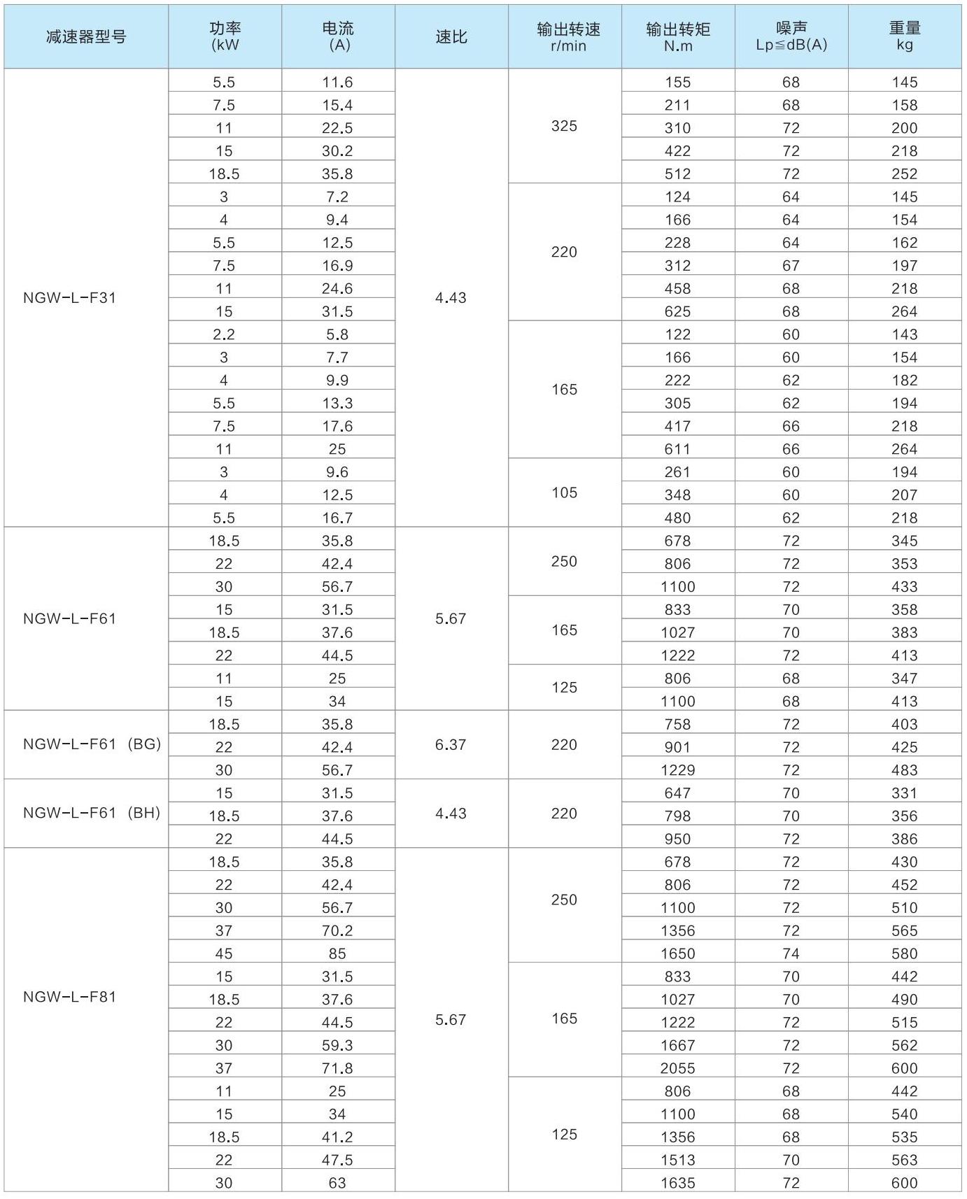 1. 通用电机-2023.1XX_56的副本.jpg